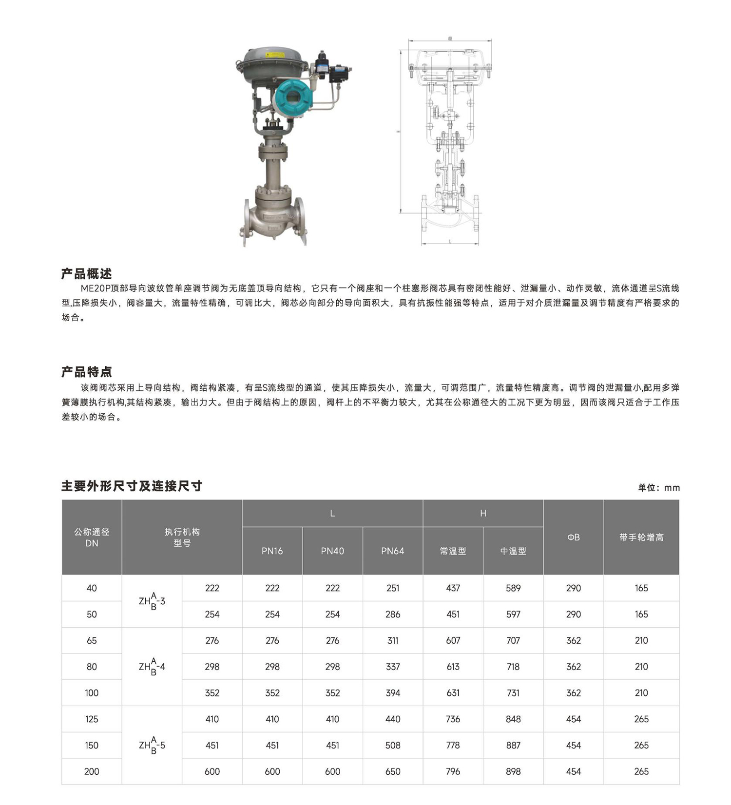 首核-控制閥單頁(yè)_43 (2).jpg